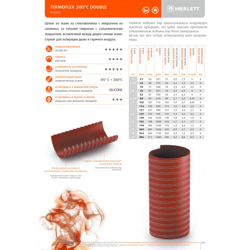 Шланг высокотемпературный TERMOFLEX 300C DOUBLE 254 мм